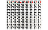 Water Depth Gauges