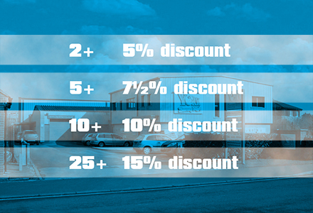 York Survey's Quantity Discounts