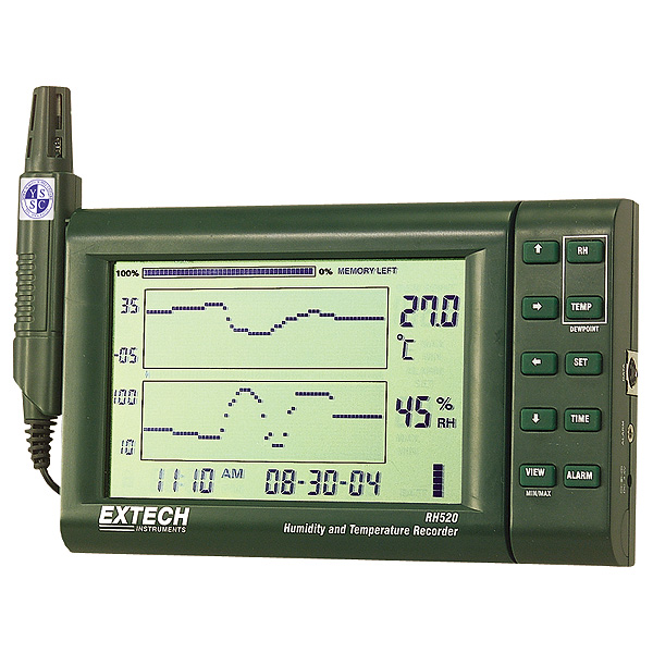 Humidity and Temperature Chart Recorder