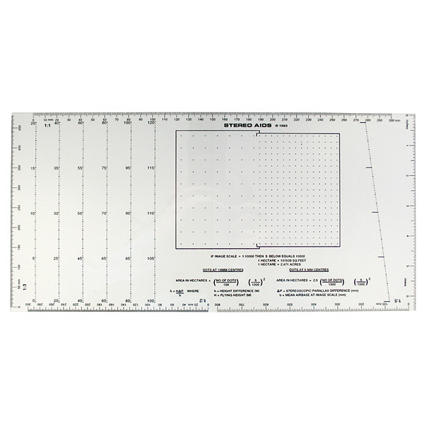 Geoscope Pro Kit