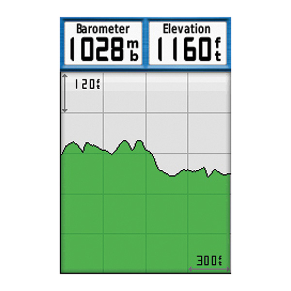 Garmin GPSMAP 78s Worldwide