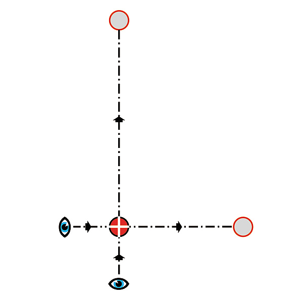 2m Cross-Sight Ranging Pole