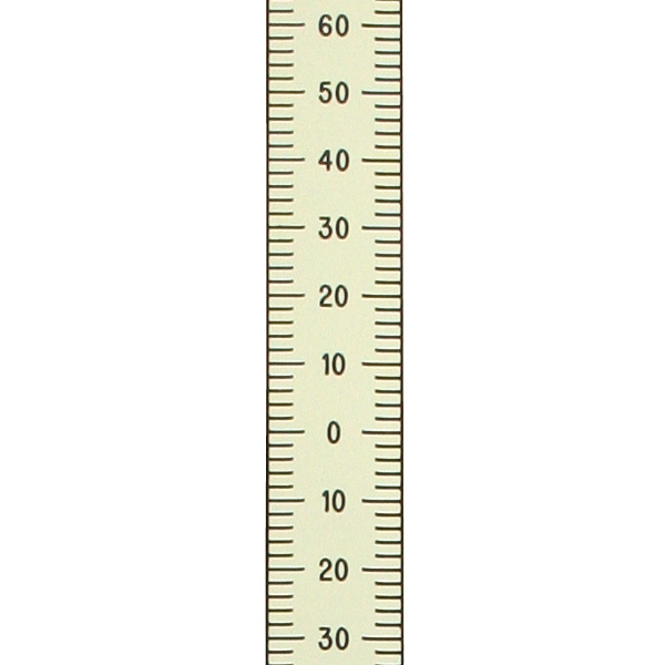 -85mm to +300mm Offset Rule